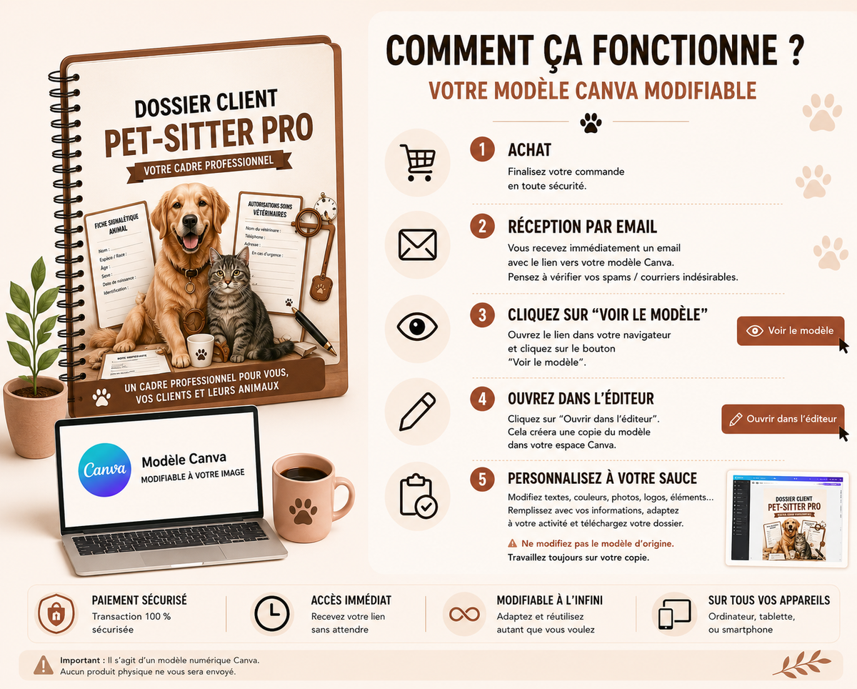Dossier Professionnel Pet-sitter – Fiches clients, suivi & organisation complète
