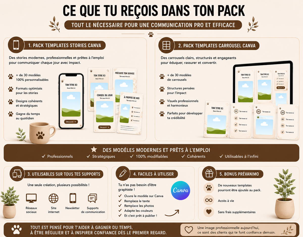 Templates Canva Pet-sitters – Pack Stories & Carrousels professionnels
