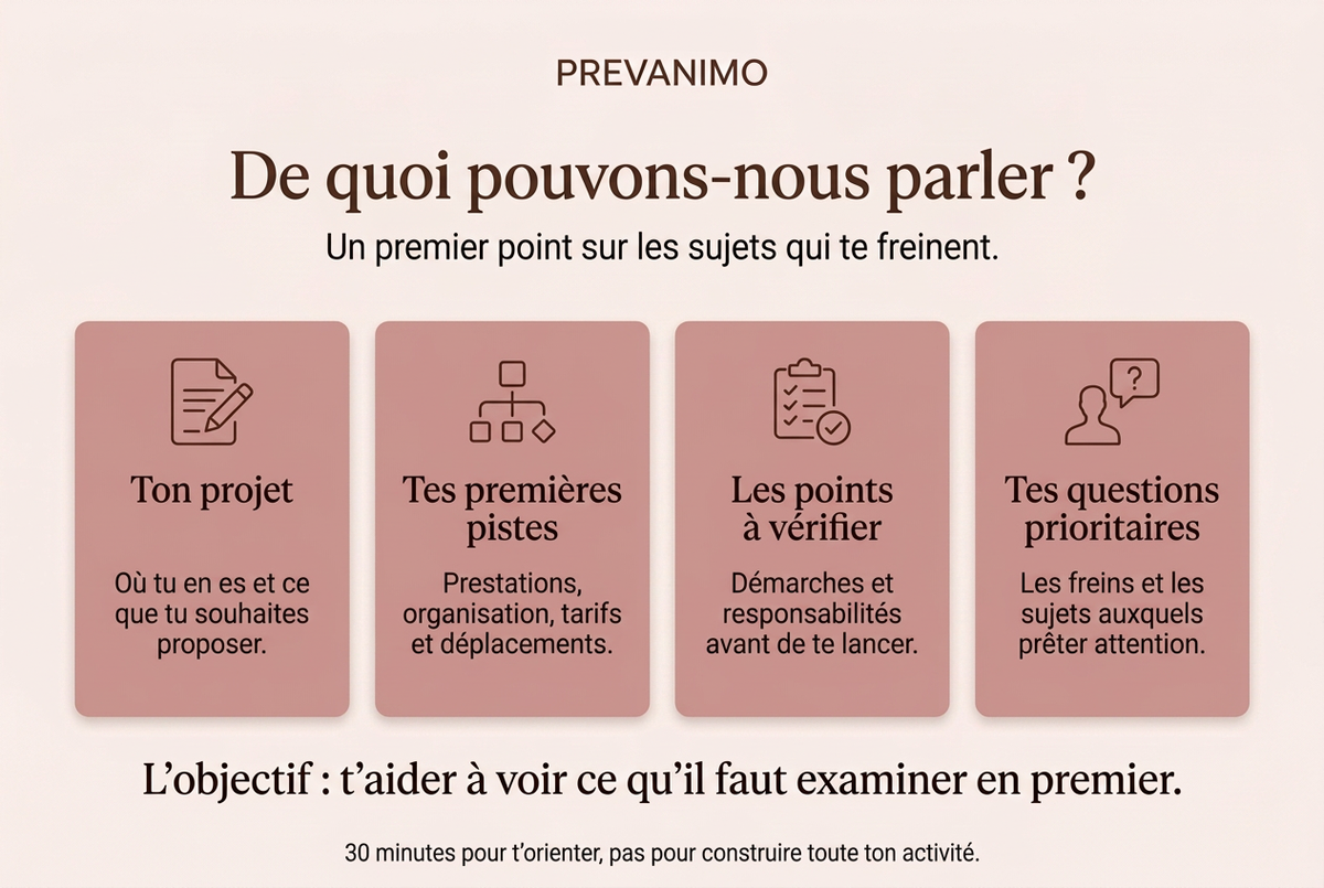 Les sujets de l’appel découverte