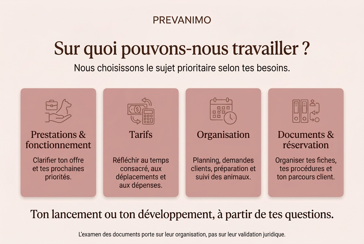 Les sujets du coaching Pet-sitter